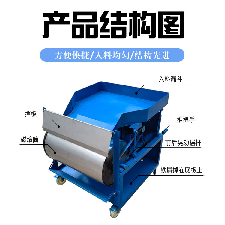 鋁銷鐵屑分離