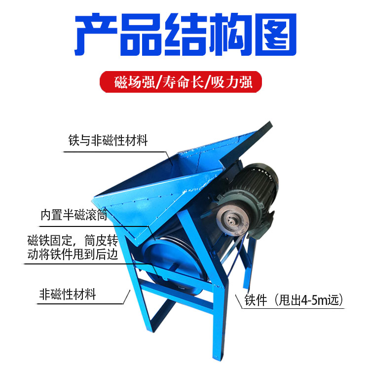 粒子鋼甩鐵機