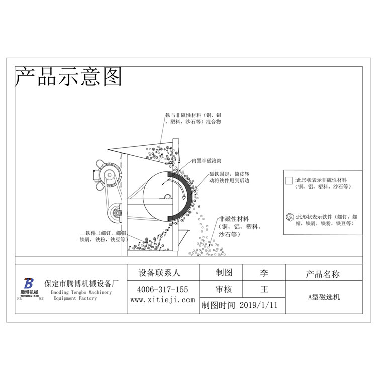強(qiáng)磁除鐵機(jī)