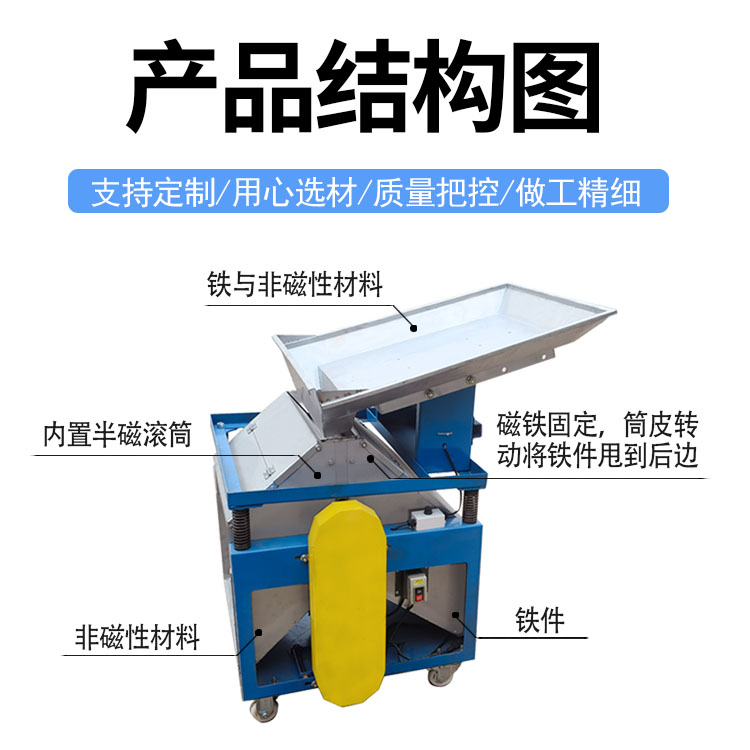 c型雙出料口磁選機(jī)