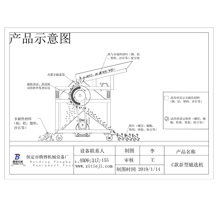 滾筒磁選機(jī)示意圖