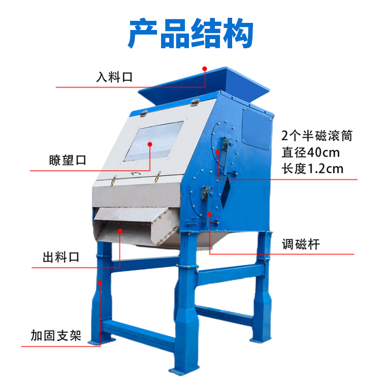 鋁銷鐵渣分離機(jī)產(chǎn)品結(jié)構(gòu)