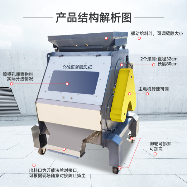 玻璃粉除鐵機(jī)