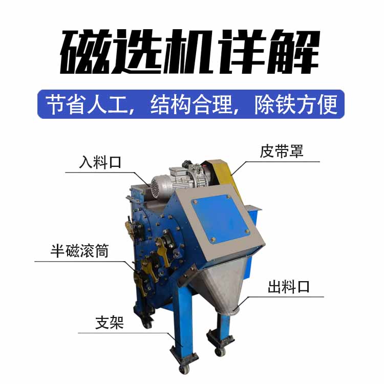 拋丸灰提純多滾筒磁選機