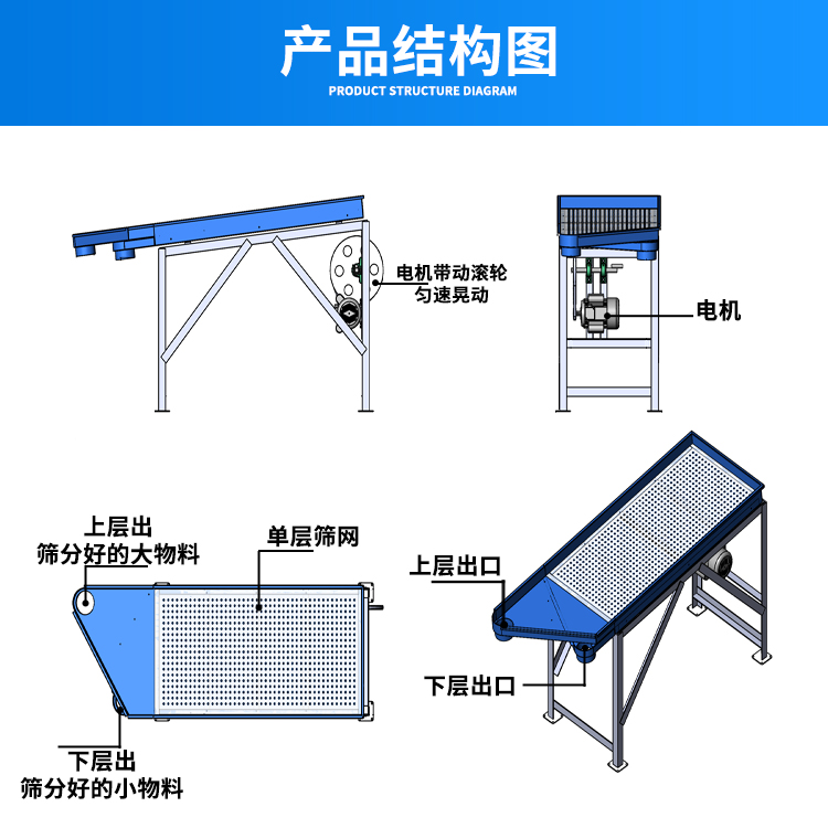 單層雙出口電動(dòng)晃篩結(jié)構(gòu)圖
