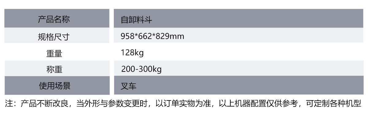 自卸料斗參數(shù)圖