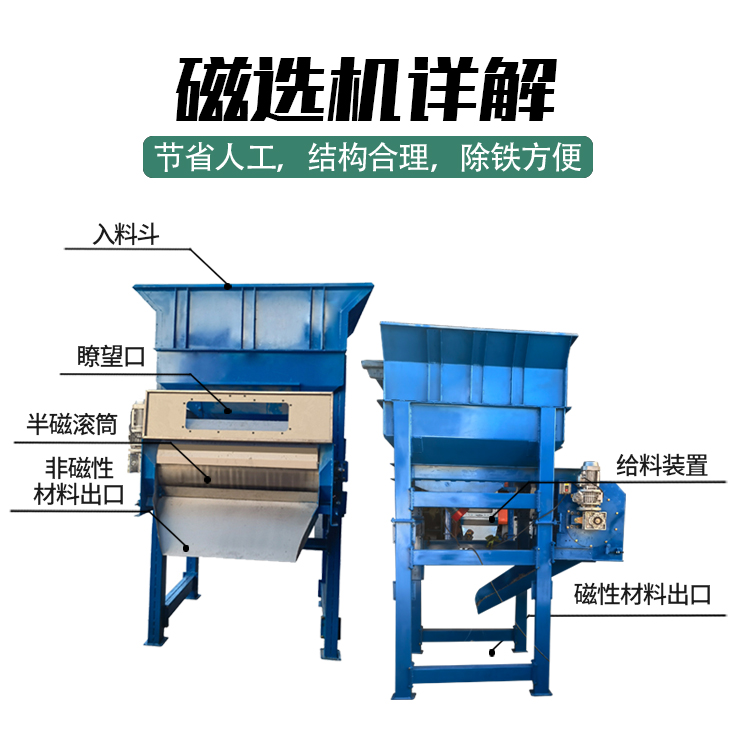 大入料給料斗+401200型永磁滾筒結(jié)構(gòu)圖