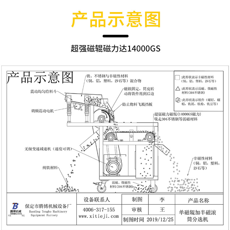 超強(qiáng)磁磁選機(jī)