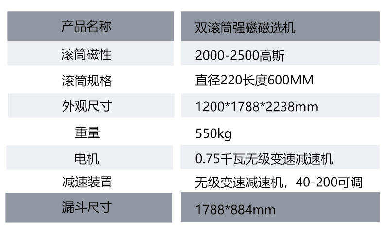 網(wǎng)站參數(shù)圖.jpg
